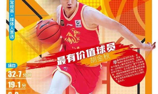 竞技宝网页版-依靠三个要素击败外援 胡金秋是真正的常规赛MVP