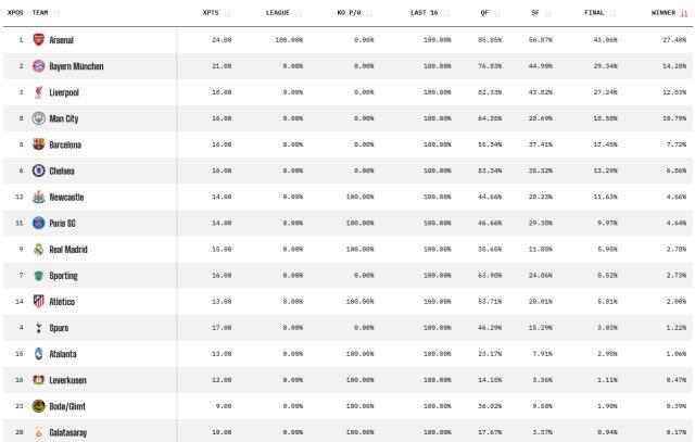 1772239424262023907.jpg 夺冠.jpg